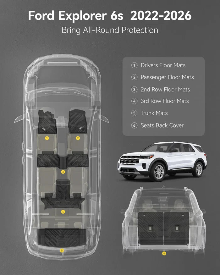 3W Ford Explorer 2020-2026 Floor Mats 6-Seat (Includes Hybrid) Thorex™ All-Weather Protection - 3Wliners
