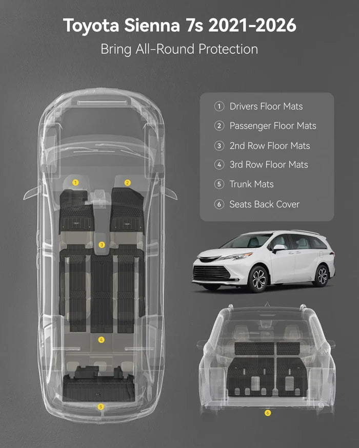 3W Floor Mats & Trunk Mat& Backrest Mats for Toyota Sienna 2021-2026 (Only for 7 Seat), TPE All Weather Custom Fit Floor Liner for Sienna 1st, 2nd and 3rd Row and Cargo Mat, Black, Car Accessories