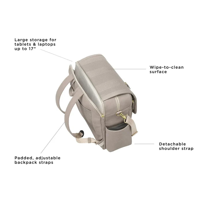 Petunia Pickle Bottom Diaper Bags Boxy Backpack Deluxe