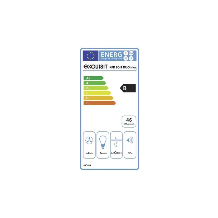 Energielabel
