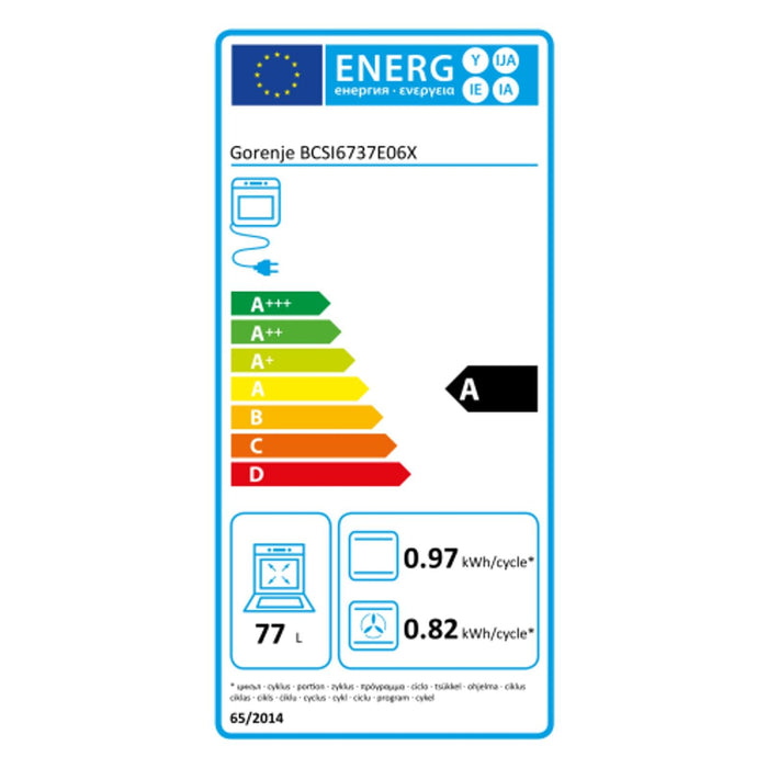 Energielabel