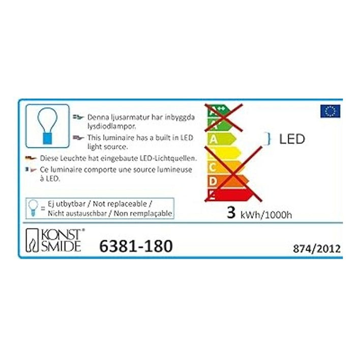 Energielabel