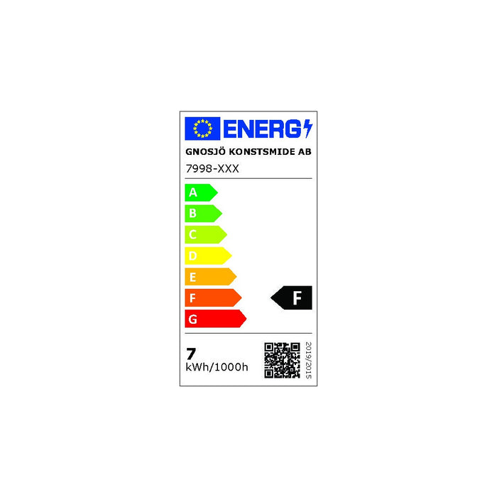 Energielabel