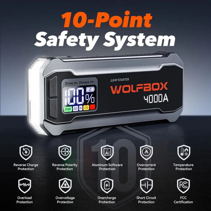 WOLFBOX MegaVolt24 Jump Starter with Lifetime Warranty  WOLFBOX