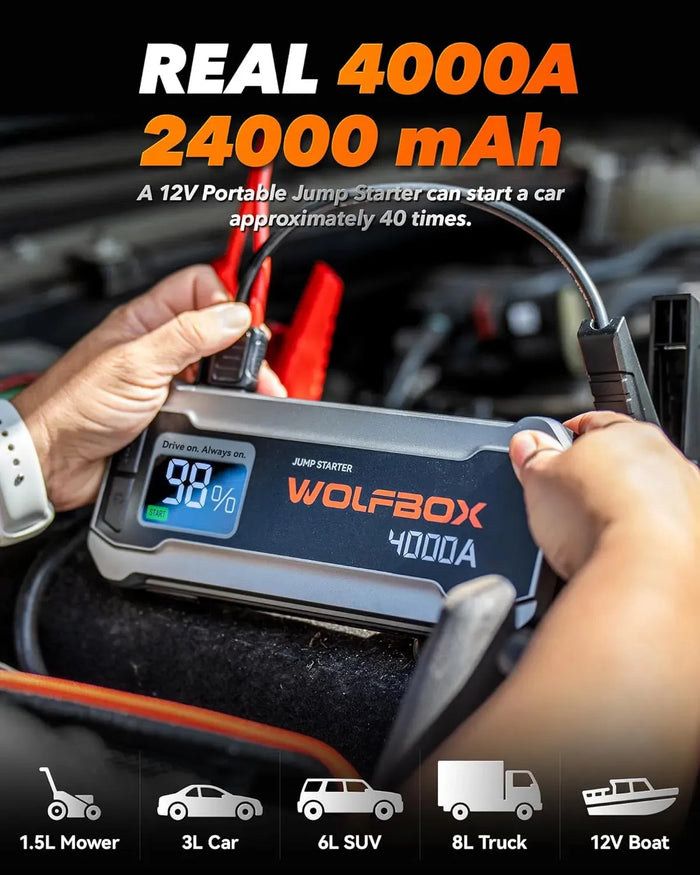 WOLFBOX MegaVolt24 Jump Starter with Lifetime Warranty  WOLFBOX