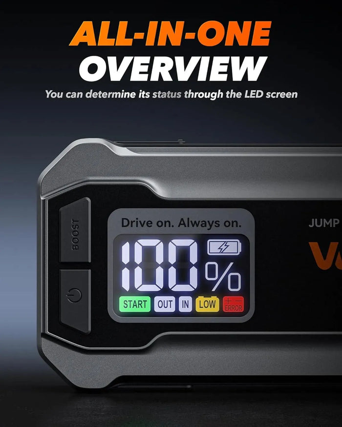 WOLFBOX MegaVolt24 Jump Starter with Lifetime Warranty  WOLFBOX
