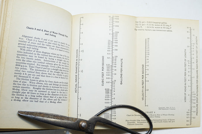 SUPERHEAT ENGINEERING DATA - 6TH EDITION, 1924